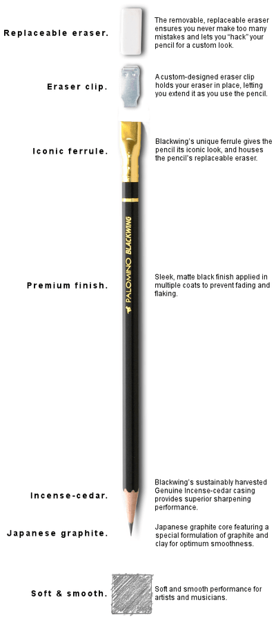 Blackwing Matte Pencils, Soft Graphite