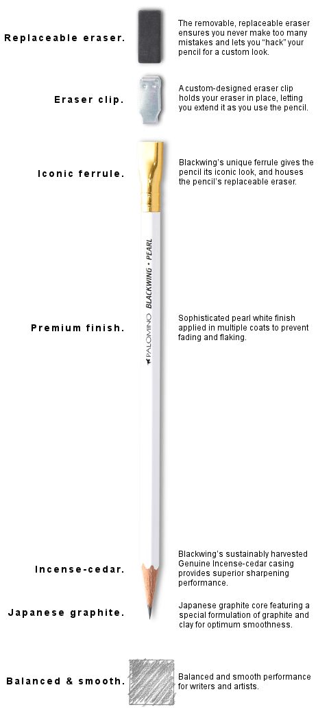 Blackwing Pearl Pencils - Set of 12